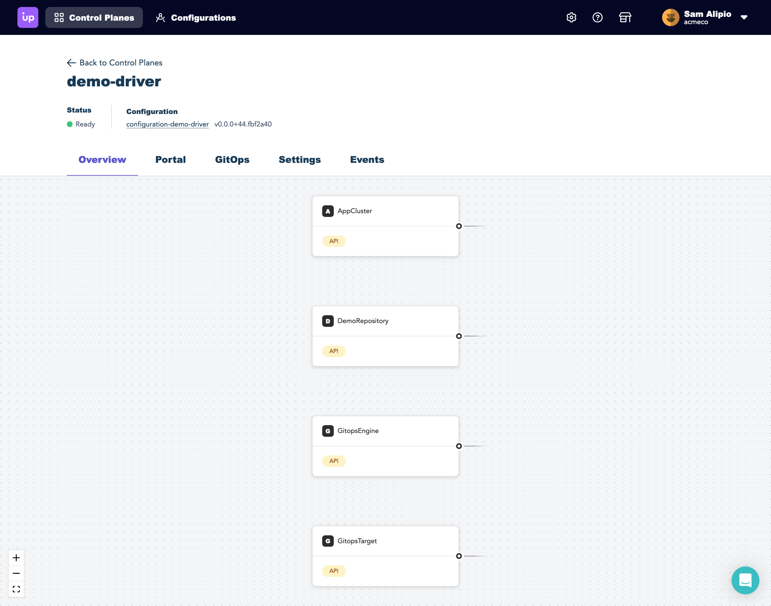 control plane explorer